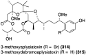 Figure 57