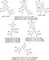 Figure 24