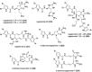 Figure 38