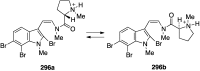 Figure 52