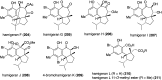 Figure 36