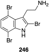 Figure 42