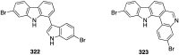 Figure 59