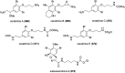 Figure 72
