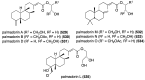 Figure 102