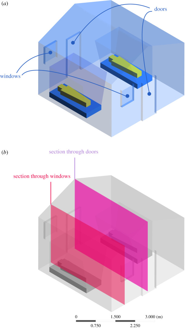 Figure 5. 