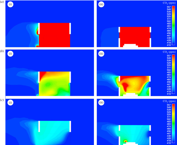 Figure 7. 