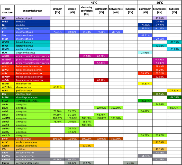 graphic file with name FNETP_fnetp-2023-1090502_wc_tfx3.jpg