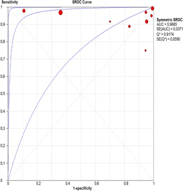 Fig. 19