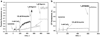 Fig. 11