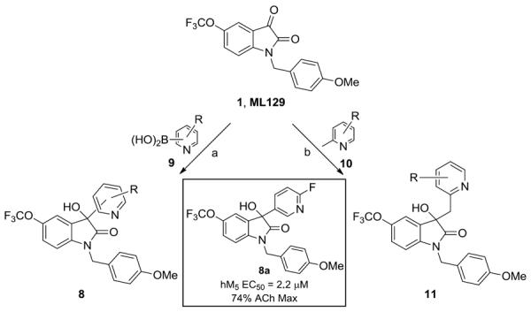 Scheme 2