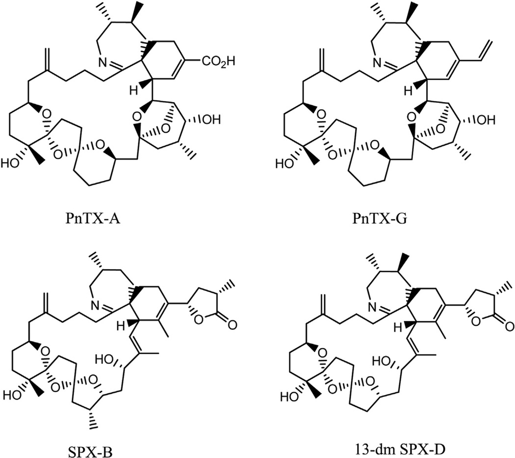 Fig. 1