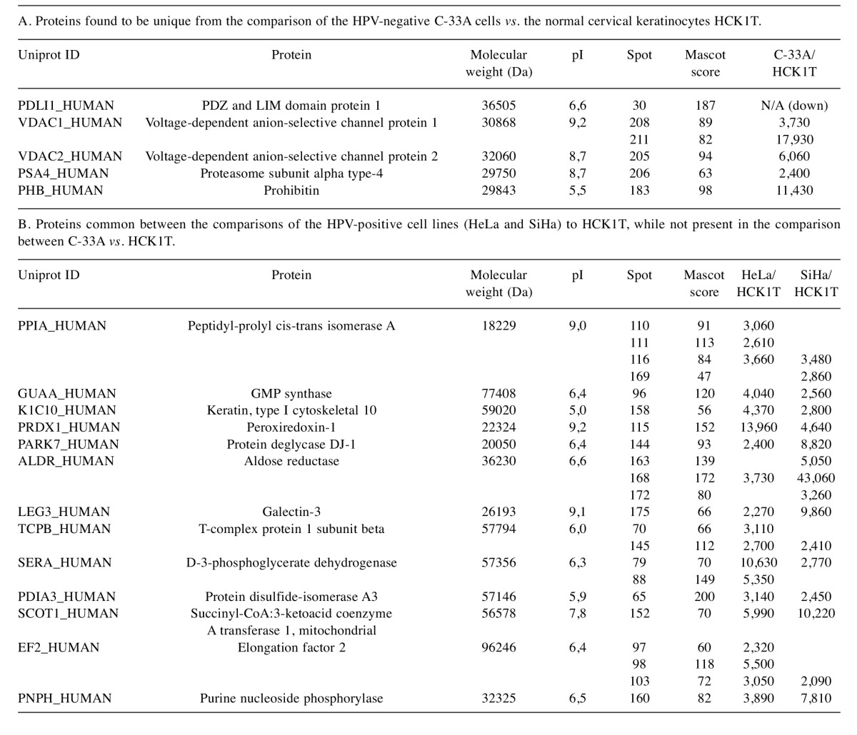 graphic file with name cgp-14-261-i0001.jpg