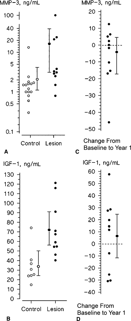 Fig. 1A–D