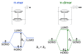Scheme 3