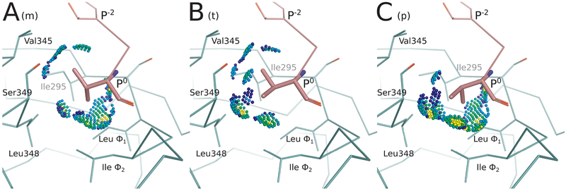 Figure 3.