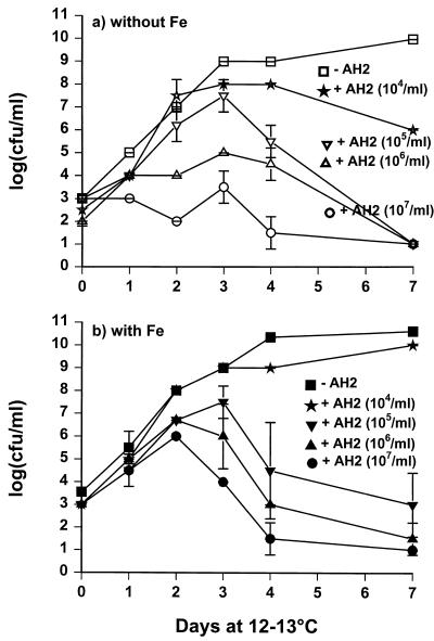 FIG. 3