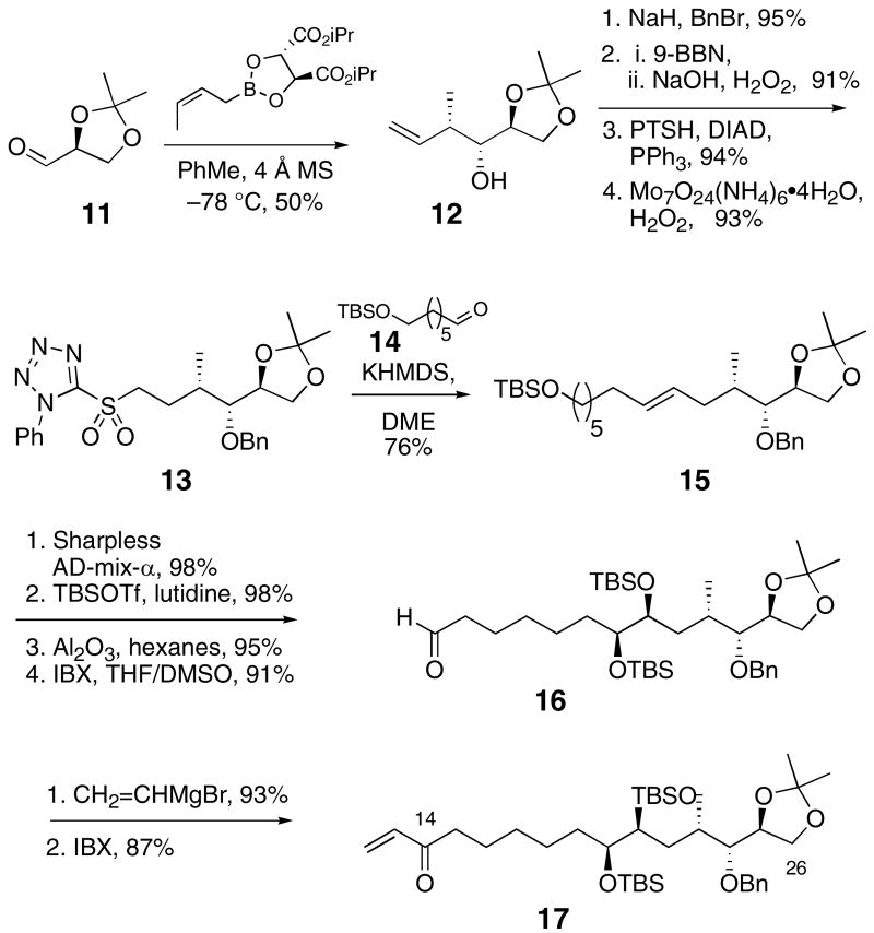 Scheme 3