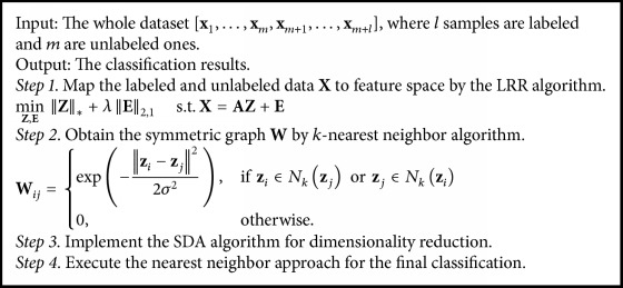 Algorithm 1