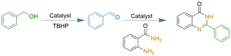 Figure 22