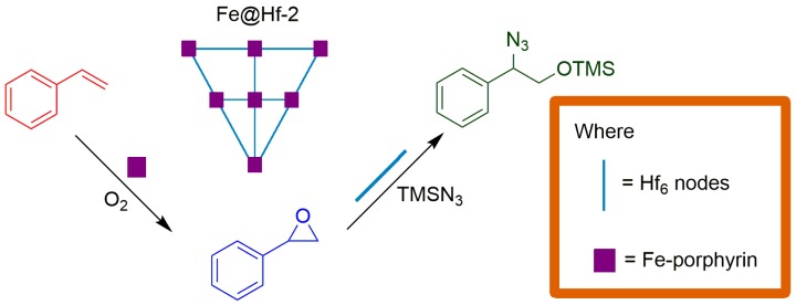 Figure 16