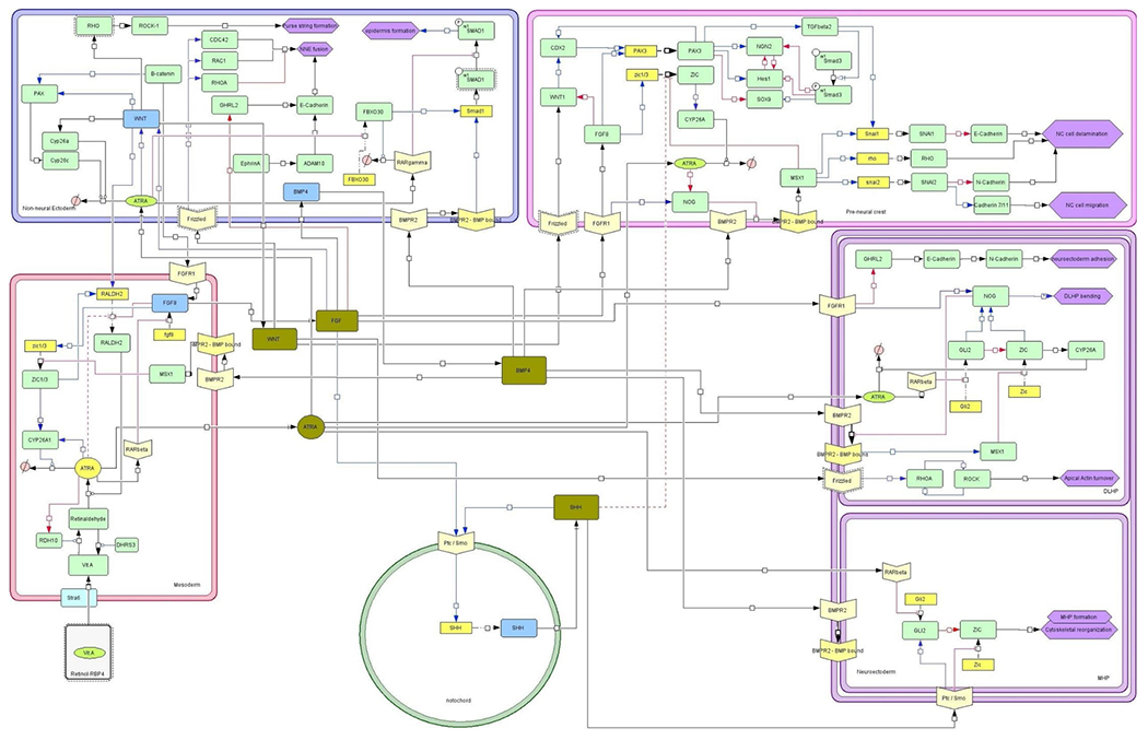 Fig. 2.