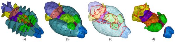 Figure 10