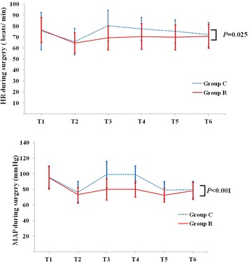 Fig. 6