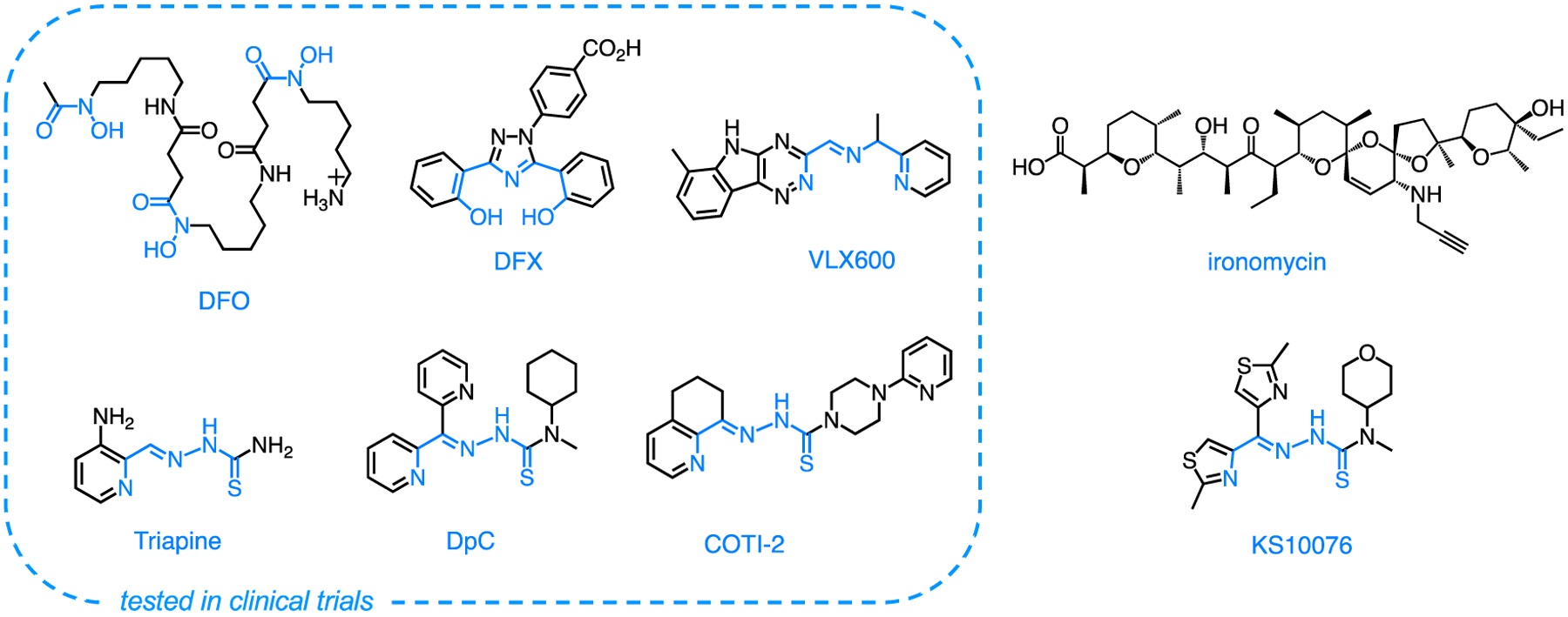 Figure 2.