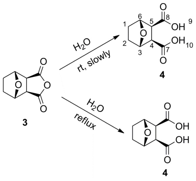 Scheme 4