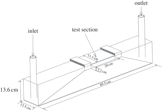 Figure 10.