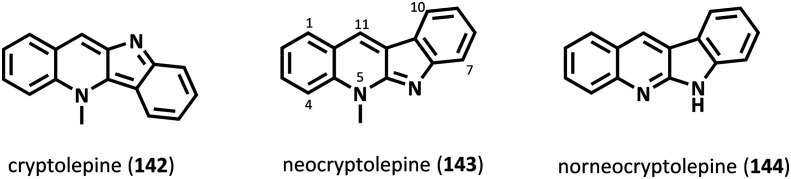 Fig. 35