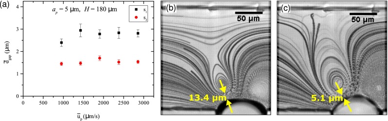 FIG. 7.