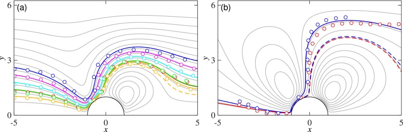 FIG. 6.