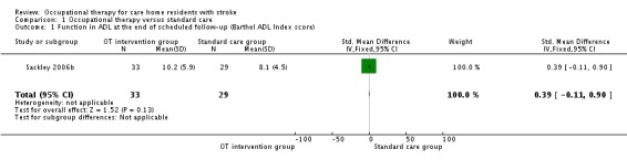 Analysis 1.1