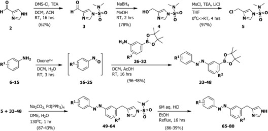 Scheme 1