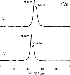 Fig. 13