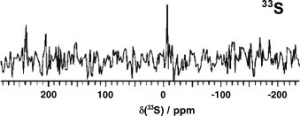 Fig. 25