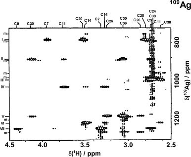 Fig. 21