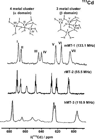 Fig. 23