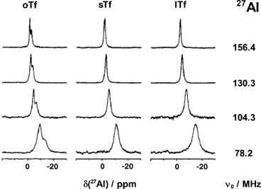 Fig. 12