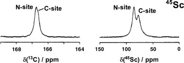 Fig. 16