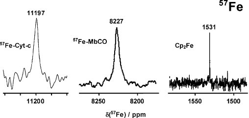 Fig. 18