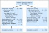 Fig 1.
