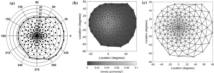 Fig. 1