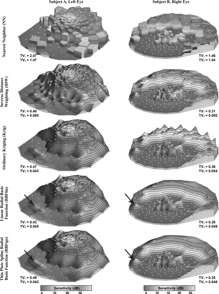 Fig. 4