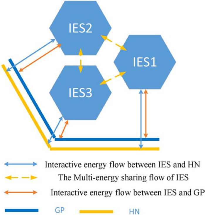 Fig 4