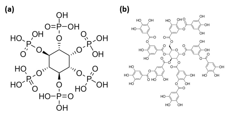 Figure 15