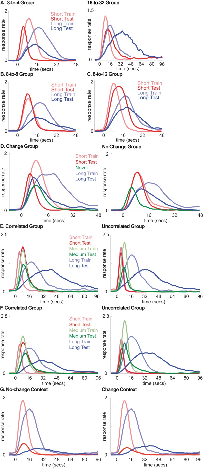 Figure 1—figure supplement 1.