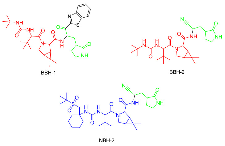 Figure 22